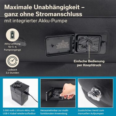 Надувна матрац Skandika Sveja Flex | Самостійно надувний матрац для кемпінгу, 204x151x43 см, 300 кг, з USB-помпою