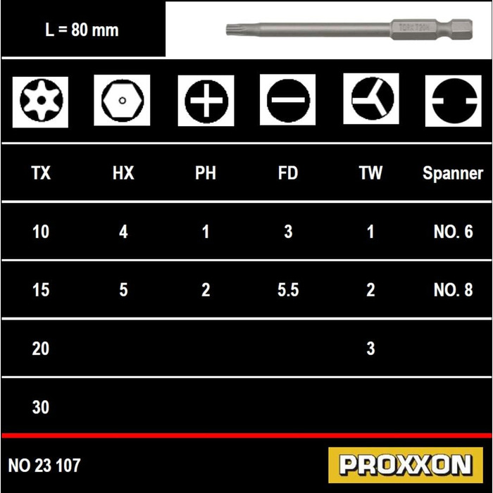Набір захисних насадок PROXXON, 75 шт. (в комплекті з інструментом 36 шт.)