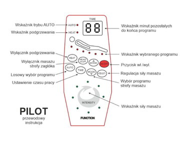 Крісло розкладне NEPTUN M VELVET (функція масажу) сіре BL.14