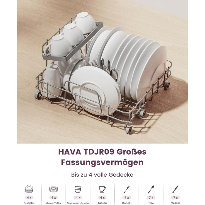 Посудомийна машина HAVA для столу з пом'якшувачем води та підвищеною енергоефективністю, 8 програм миття, блокування від дітей та відкладений старт, не потребує встановлення - ніжний лавандовий колір, TDJR09