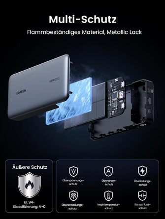 Вт 25000 мАг, 3 шт. USB-C, дисплей, сумісний з MacBook, iPhone, Galaxy, Dell, 145