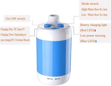 Електричний душ для кемпінгу Iron Hammer портативний, акумуляторний (4800 mAh), регульована швидкість, для авто, тварин (синій)