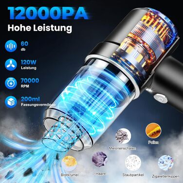 Акумуляторний ручний автомобільний пилосос 12000Па з HEPA-фільтром та LED-підсвіткою, бездротовий міні-пилосос для авто, дому, диванів та шерсті тварин