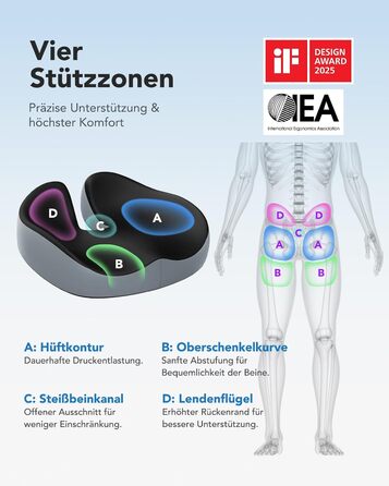 Подушка для офісного крісла HUANUO: велика подушка з піною Memory Foam. Зняття напруги з попереку та куприка. Підходить для офісних крісел, авто та інвалідних візків. Ідеально для тривалого сидіння. Нековзна поверхня.