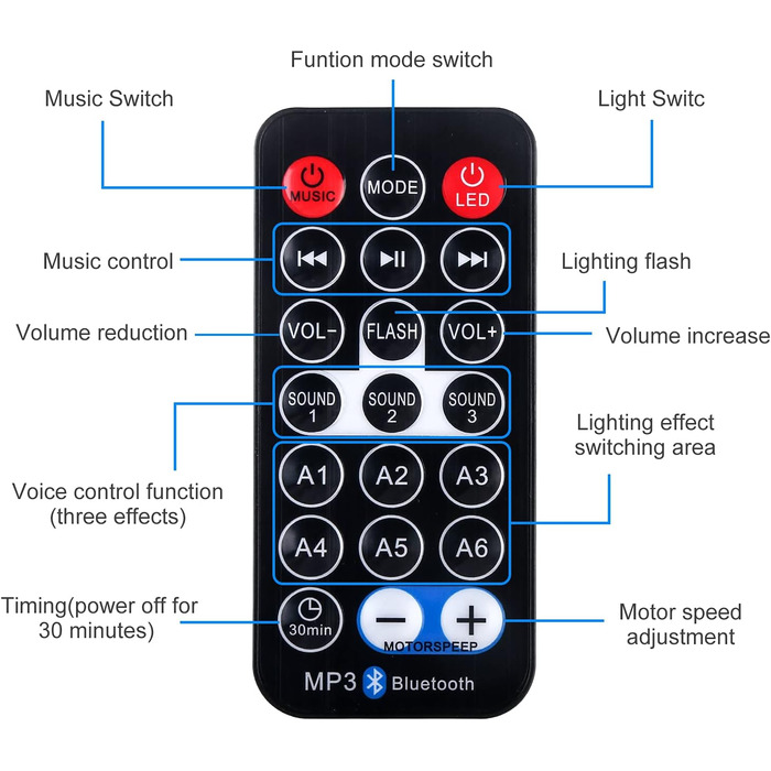 Акумуляторний проектор Water Ripple Starlight з динаміком Bluetooth для дітей