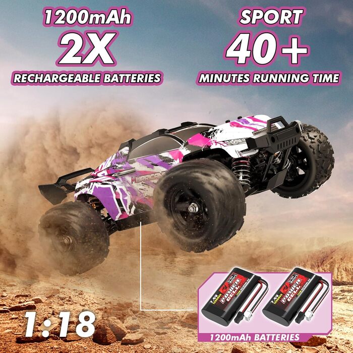 RC Автомобіль Monstertruck 1:18 4WD, Позашляховик 40 км/год, Металеве передавання, 2x1300mAh, Рожевий - для дорослих та дітей від 10 років