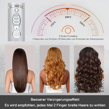 Бездротовий випрямляч для волосся Titan 2-в-1 з акумулятором 5000mAh (випрямляч та плойка) для всіх типів волосся, білий