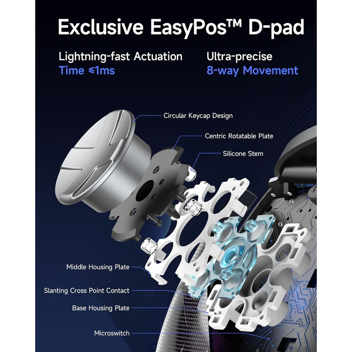 EasySMX D10 Контролер для ПК з зарядною станцією, бездротовий контролер з TMR джойстиком та 2-в-1 тригером, 1000Hz Polling контролер з RGB підсвічуванням для ПК/Switch/Android – Чорний