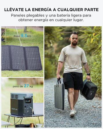 Електростанція EcoFlow Delta 2+ 220W: портативна, сонячна, 1024Wh, для кемпінгу та подорожей (Generalüberholt)