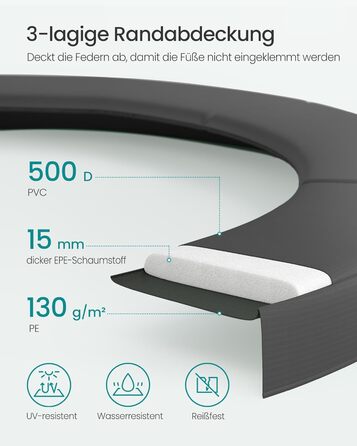 Батут SONGMICS вуличний Ø427 см з захисною сіткою, драбиною та м'якими стійками, чорний