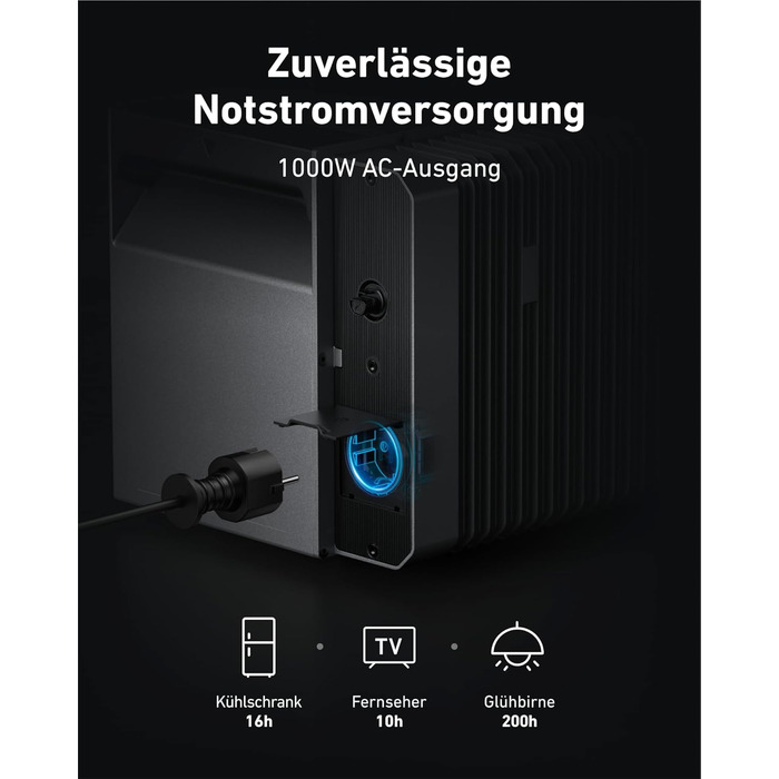 Сонячна електростанція Anker SOLIX для балкону (1780W | 3200Wh) з акумулятором Solarbank 2 E1600 Pro (1600Wh) та розширювальним акумулятором BP1600 (1600Wh), 4 панелі RS40T (445W), підставки, 4 MPPT, 1000W AC, Plug&Play