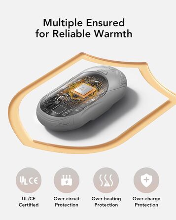 Портативні електричні грілки для рук 2 шт. 3000mAh, USB-C, 3 температурні режими (35-55°C), швидкий нагрів, для активного відпочинку, кемпінгу, подарунок, сріблясто-сірий M