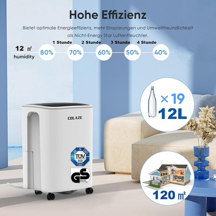 Електричний осушувач повітря COLAZE, 12л/24г, для приміщень до 120м³, тихий, з цифровим дисплеєм, для підвалу, спальні, ванної кімнати