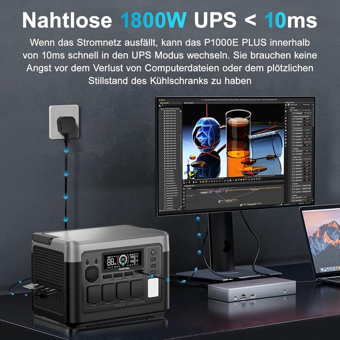 Портативна електростанція OUKITEL P1000E Plus 1024Wh LiFePO4 з сонячною панеллю, 4 виходи AC (3600W пік), 100W USB-C, UPS, для кемпінгу, RV, надзвичайних ситуацій