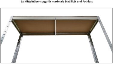 Стелаж для шин PROREGAL Ragnar, 180x120x40 см, 2 рівні, до 8 шин, з полицею, 265 кг на полицю, оцинкований, для гаража, складу, підвалу