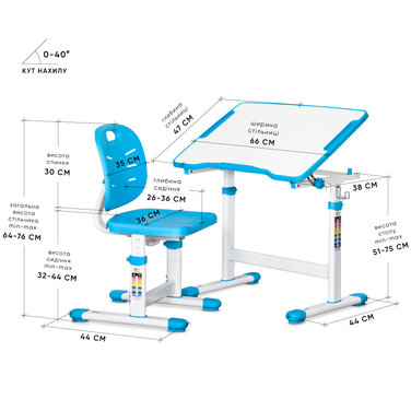 Набір Evo-kids (стіл + стілець) Evo-03 Ergo Blue (арт. Evo-03 Ergo BL)