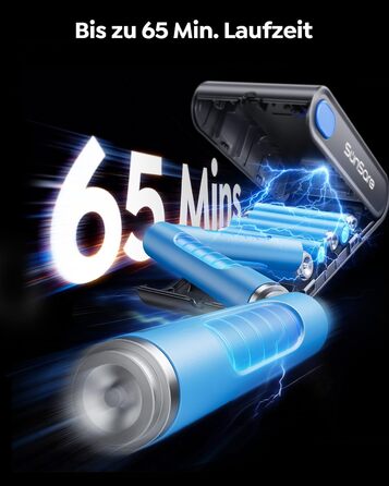 Акумуляторний пилосос SunSare бездротовий 600W 50000Pa 65хв з насадкою 1м, аромафункцією, гнучким шлангом, тримачем для зарядки, автоматичним режимом для підлоги, килимів, шерсті тварин