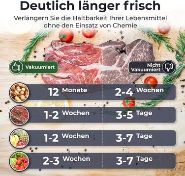 Вакууматор KLAMER Vakuumierer Pro 80 (2025) для сухих та вологих продуктів, для Sous Vide, з пакетами та шлангом