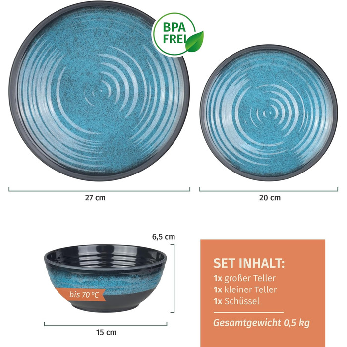 Набір посуду для кемпінгу Stone Design (12 шт.) з меламіну | Blue | Для 4 осіб | Мийка в посудомийній машині