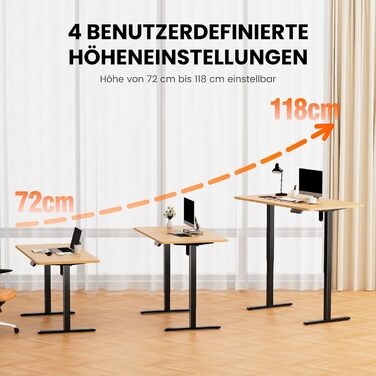 Рама для столу ErGear з регулюванням висоти, 4 пам'яті, чорна