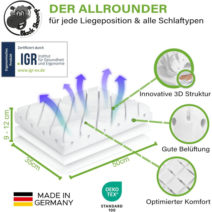 Ортопедична подушка для шиї та голови Black Sheeep з ефектом пам'яті (Memory Foam), ергономічна, з чохлом з евкаліпту для алергіків та тих, хто спить на боці, Made in Germany