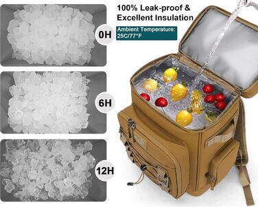 Рюкзак-холодильник 30L, водонепроникний, для пікніка, пляжу, кемпінгу, відпочинку на природі (зелений/жовтий)