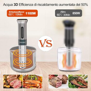 Sous Vide Roner KitchenBoss: Професійний термоциркулятор для кухні з низькою температурою, Slow Cooker, IPX7, водонепроникний, таймер з сенсорним екраном, сріблястий