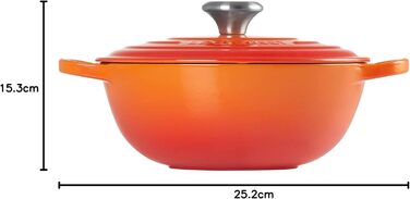 Каструля Le Creuset Signature з чавуну, 24 см, 4.1 л, для всіх плит (включаючи індукцію), кольор сірий