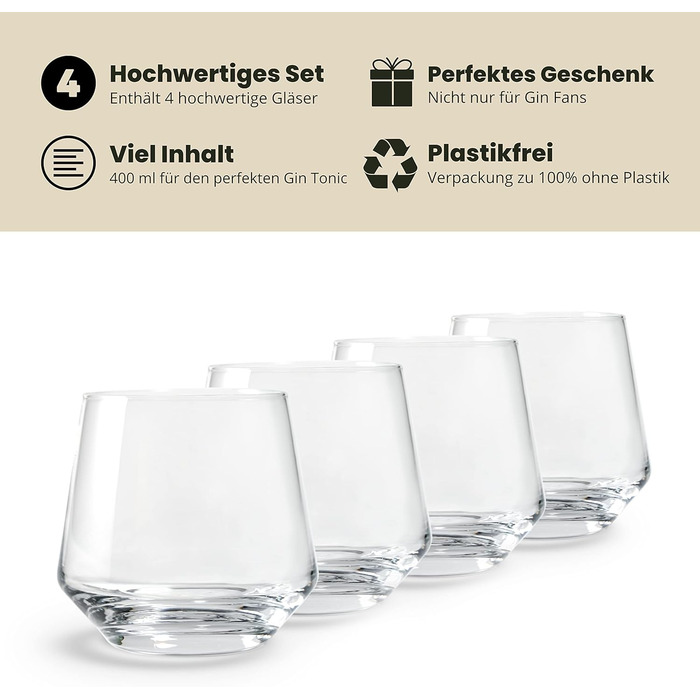 Набір келихів для джину та тоніку 4 шт, 400 мл, в подарунковій коробці з рецептами коктейлів, для великого льоду. Подарунок для чоловіків та жінок