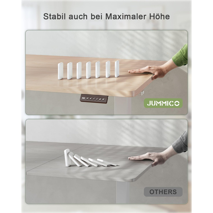 Електричний регульований стіл JUMMICO 80x60 см з USB-портом - ергономічний стіл для роботи та навчання