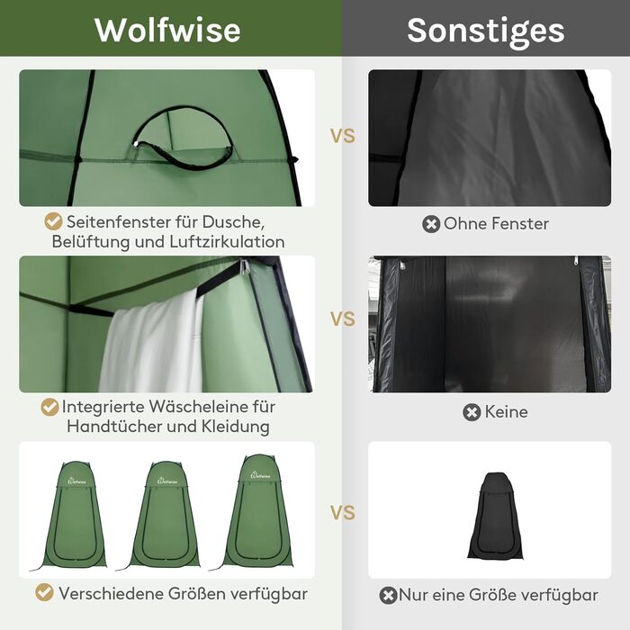 Складана душова та роздягальня палатка WolfWise для кемпінгу та пляжу, водонепроникна з UV-захистом, компактна (190x100 см), зелена