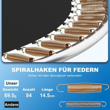 Батут Devoko вуличний Ø427 см з захисною сіткою, драбиною та м'яким бортиком - для дітей та дорослих, чорний