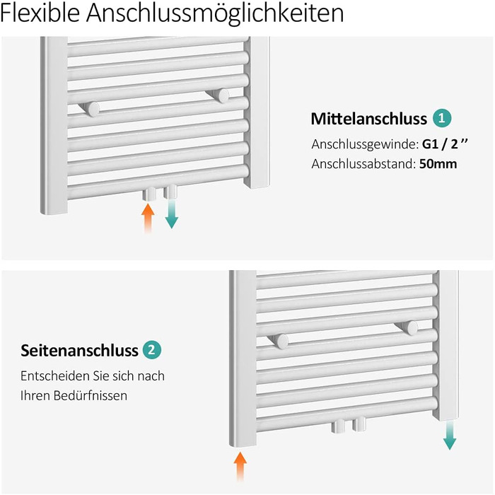 Рушникосушка EMKE Badheizkörper 1000x400 мм, біла, 356W