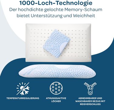 Подушка для дитячого ліжечка Kinder Dolci Sogni з Memory Foam, 50x30x5.5 см, знімний чохол з алое, для малюків та дітей