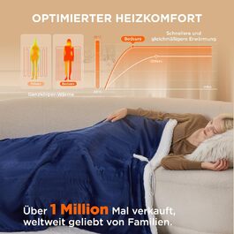 Електрична ковдра BEDSURE з автовимкненням, 130x180 см, сіра. Тепла ковдра з 6 режимами нагріву та таймером 10 годин. Чудовий подарунок для жінок та мами на Різдво.