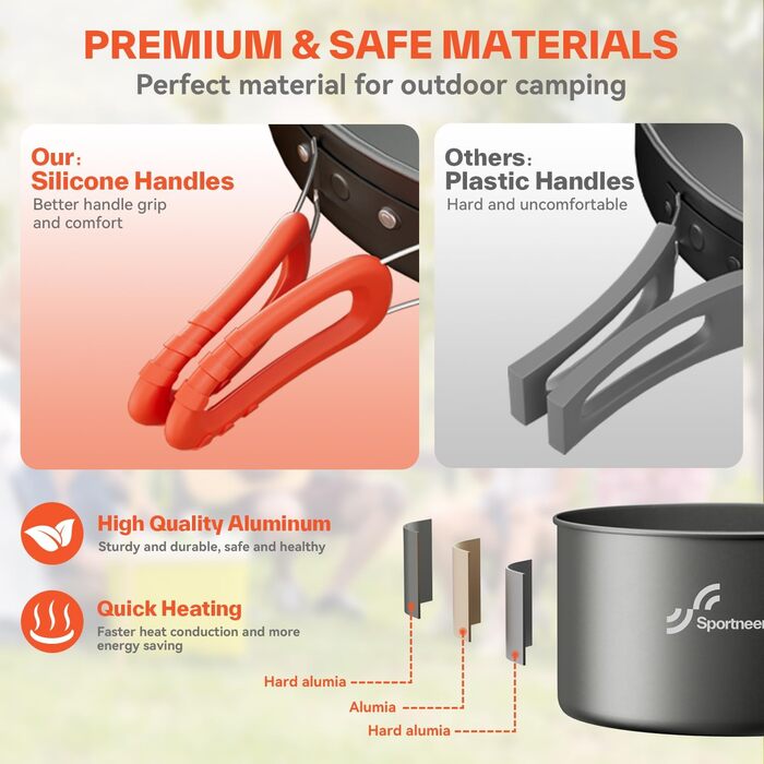 Набір посуду для кемпінгу на 2 особи: каструля, сковорода, чайник, тарілки, чашки, столові прибори (Löffel, Gabeln) для пікніків, походів та кемпінгу
