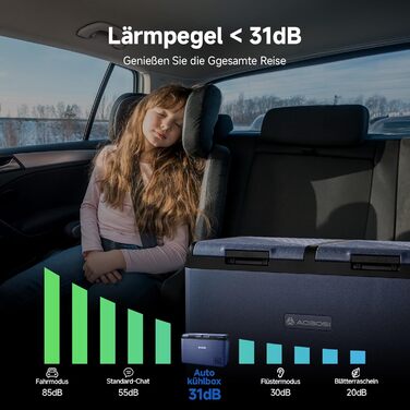 Kühlbox AAOBOSI 95L з двозонним охолодженням, електрична, з керуванням через додаток, IPX4, 12V/230V, -20°C до 20°C. Ідеально для авто, вантажівки, човна, кемпінгу, риболовлі та активного відпочинку