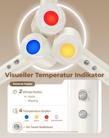 Іонний фен для волосся з дифузором, швидке сушіння 150 000 об/хв, 500 млн негативних іонів, 8 температурних режимів з LED-дисплеєм, для кучерявого та густого волосся, бежевий