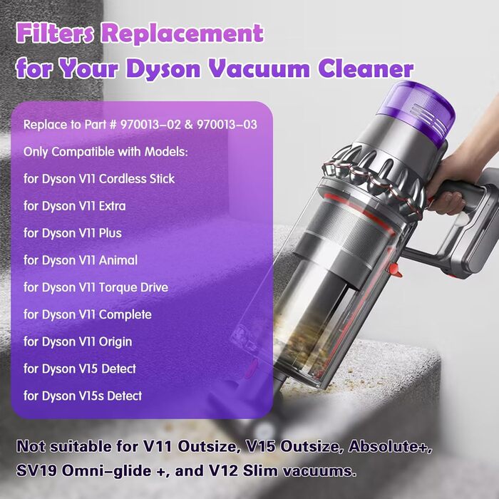 Фільтр VIEWALL для пилососа Dyson V11/V15, 4 шт. и змінних фільтрів, що миються, арк.н. DY-970013-02