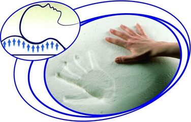 Ортопедичні подушки EVERGREENWEB 2 шт. з віскоеластичної піни 40x70x12 см (2 шт.) - Made in Italy