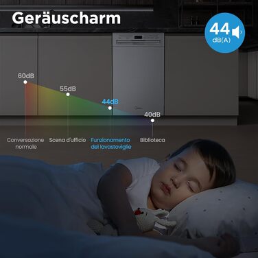 Посудомийна машина Midea SV 5.14K10C, 45 см, 10 комплектів, вбудована, WIFI, 8 програм, 44 дБ, автоматичне відкриття дверцят, таймер затримки 0-24 год, Inox