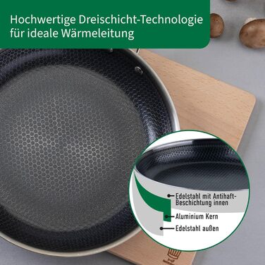 Сковорода Chefkoch від Fackelmann – діаметр 28 см, преміум-якість, антипригарне покриття, нержавіюча сталь, для всіх типів плит (включно з індукцією)
