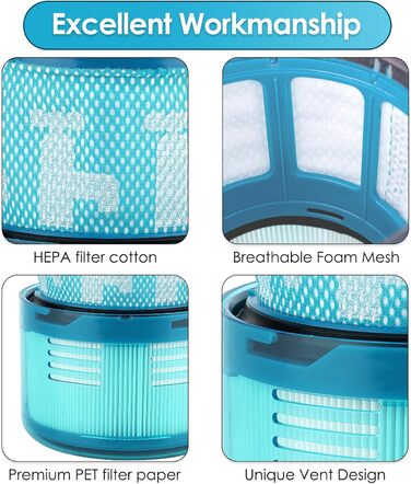 Замінники фільтрів Dyson Gen 5 Detect Absolute (2 шт.) - сумісні з Dyson Gen5 Detect, Gen5 Detect Absolute SV23, Gen5 Outsize, Gen5 Outsize Absolute SV24, Gen5 Detect Fluffy, акумуляторні пилососи Gen5, HEPA фільтри для Gen5 (2 шт.)