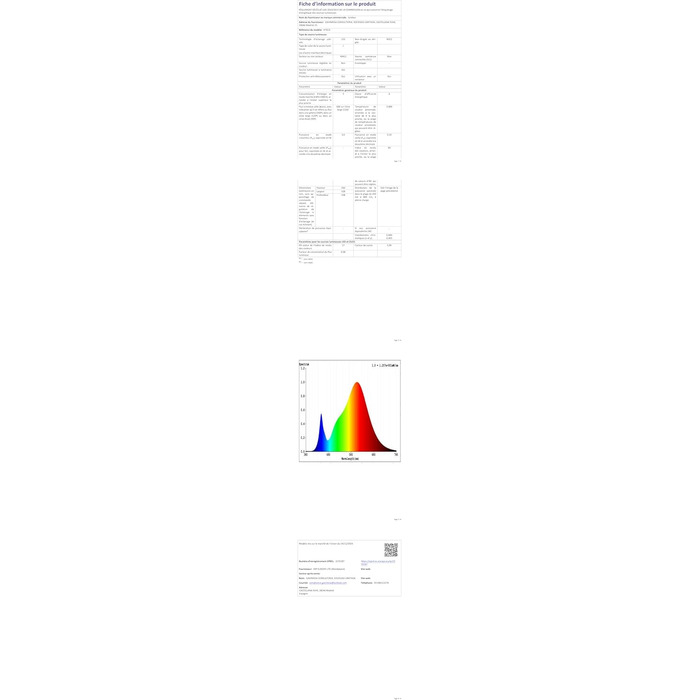 Лампа настільна LED акумуляторна Lundwa 26см, 5000mAh, 3W, 3000K, IP54, для кемпінгу, ресторану, спальні, бару (Чорний, 1 шт.)