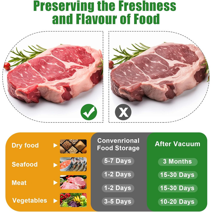Вакууматор для продуктів 6 в 1, автоматичний вакуумний пакувальник для сухих та вологих продуктів з зовнішнім режимом вакуумування та набором з 20 пакетів