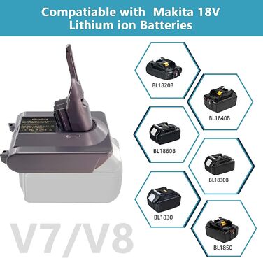 Адаптер TEPULAS для акумуляторів Makita 18V до пилососів Dyson V7/V8, перехідник для Dyson 21.6V V7 (SV11) V8 (SV10), сумісний з Makita BL1830/BL1840 (без батареї)