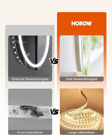 Дзеркало для ванної кімнати HOROW круглої форми з підсвічуванням, 80 см, LED, регулювання кольору світла (холодне, тепле, нейтральне), диммування, антизапар, без рами, IP44, енергозберігаюче (60x60 см)