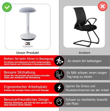 Ергономічний стілець Dynaseat з регулюванням висоти (45-65 см) - для сидіння та стояння, офісний, з ефектом гойдання, допомога при роботі стоячи, білий