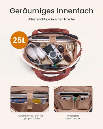 Сумка-шопер LOVEVOOK для жінок: велика, легка, 15.6