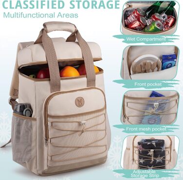 Ізольований рюкзак-холодильник з м'яким ручками – велика місткість, для пляжу, кемпінгу, пікніка, риболовлі та походів (бежевий)